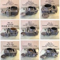 Cylinder Block
