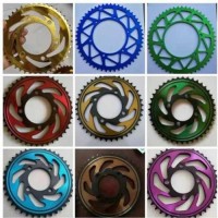 sprockets